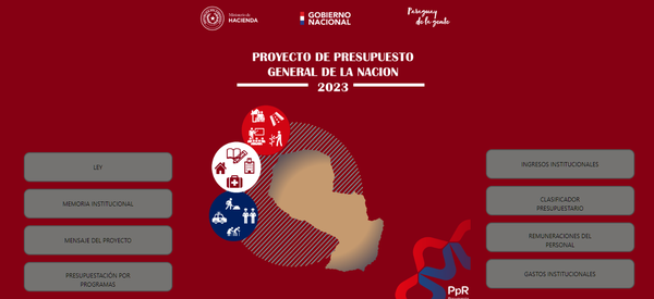 Hacienda pone a disposición de la ciudadanía el proyecto de PGN 2023 - .::Agencia IP::.