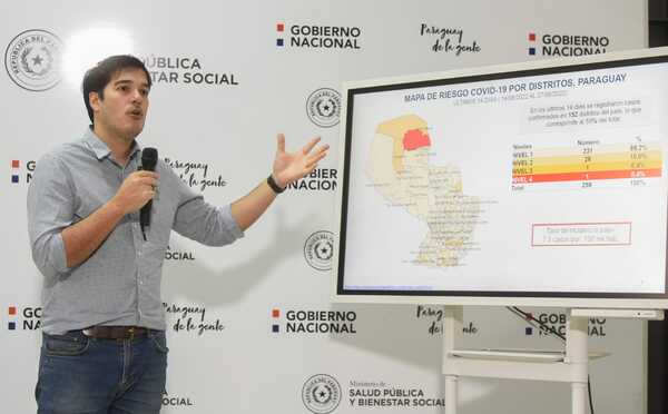 Paraguay registra baja circulación comunitaria del coronavirus a nivel país - .::Agencia IP::.