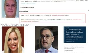 El empresario Khalil Ahmad Hijazi emula a capos de la mafia y se mueve al margen de la ley – Diario TNPRESS