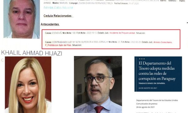 El empresario Khalil Ahmad Hijazi emula a capos de la mafia y se mueve al margen de la ley – Diario TNPRESS