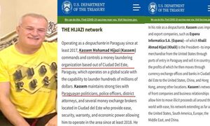 Empresas de Khalil Ahmad Hijazi fueron sancionadas por la Oficina de Control de Activos Extranjeros de EE.UU. – Diario TNPRESS