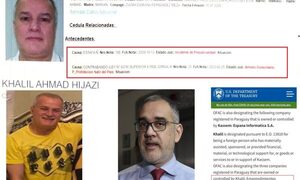 A través de maniobras delictivas, empresas de Hijazi evadieron más de US$ 52 millones en impuestos – Diario TNPRESS