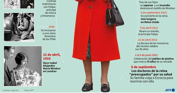 La Nación / El mundo despidió con tristeza a la reina Isabel II