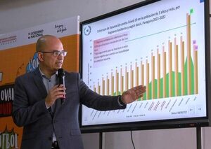 Vacunación contra el covid: recuerdan importancia de completar esquema - La Clave