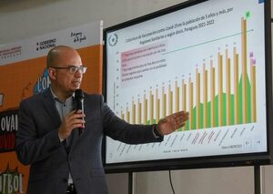 Recuerdan importancia de completar esquema de vacuna contra el Covid - Noticde.com