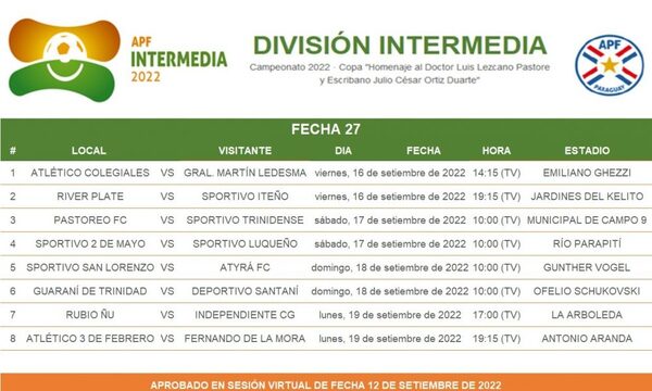 Programan una nueva fecha de la Intermedia