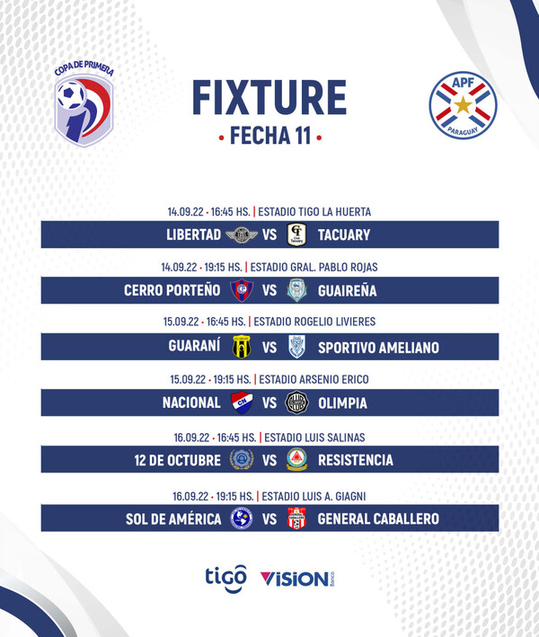 Desde este miércoles se juega la fecha 11 del Clausura - .::Agencia IP::.