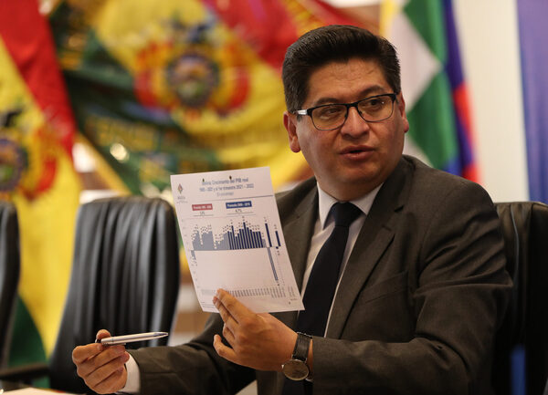 Ministro adjudica a la demanda interna la estabilidad económica de Bolivia - MarketData