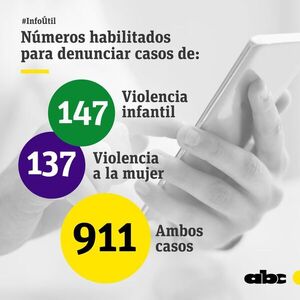Madre y cuñado fueron imputados en supuesto caso de abuso sexual de un menor - Policiales - ABC Color