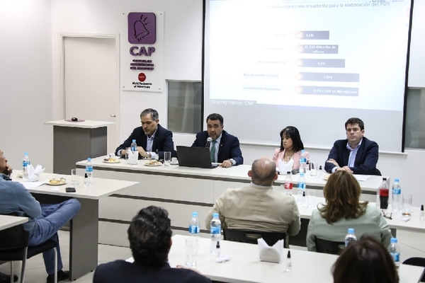 Diario HOY | CAP solicita al Congreso que el Presupuesto 2023 sea analizado con cordura