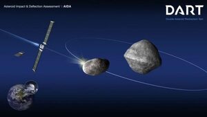 Diario HOY | La NASA estrellará una nave espacial contra un asteroide para desviar su curso