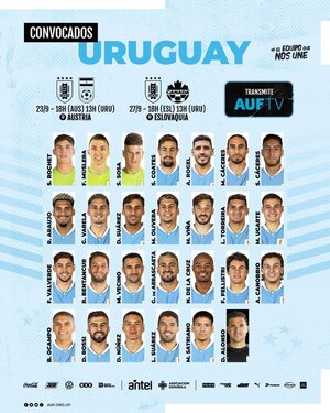 Con Suárez y sin Cavani - El Independiente