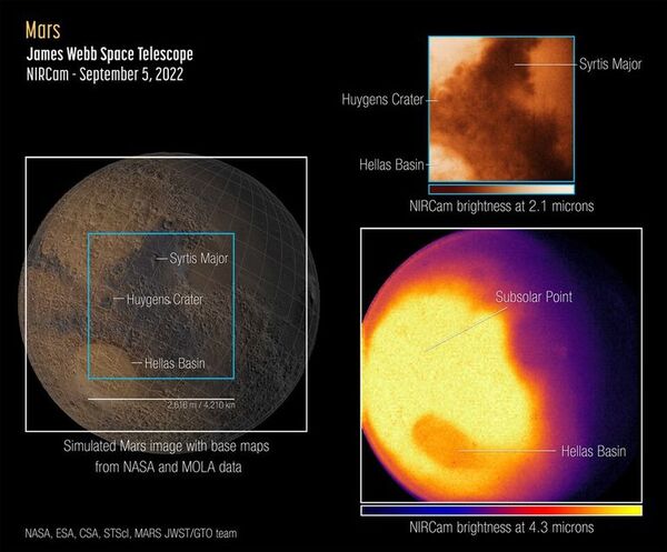 Primera visión de Marte con el telescopio Webb - Ciencia - ABC Color