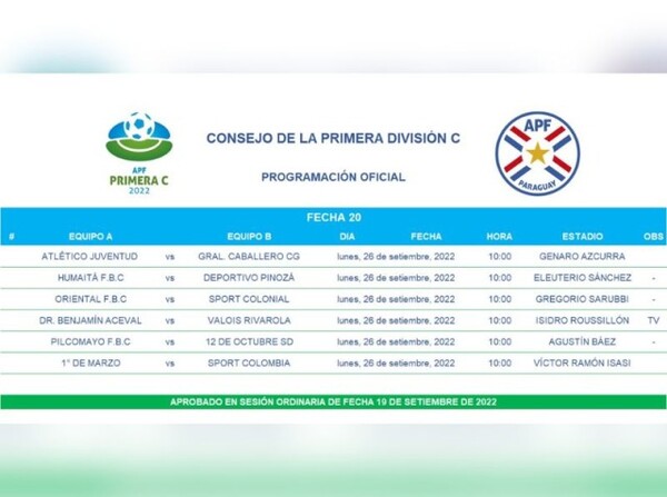 Confirmada la programación del vigésimo episodio - APF