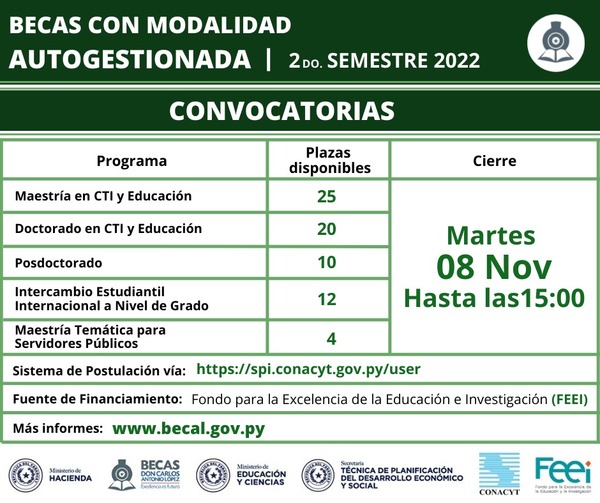 Becal reitera que postulaciones para estudiar en el exterior se encuentran habilitadas - .::Agencia IP::.