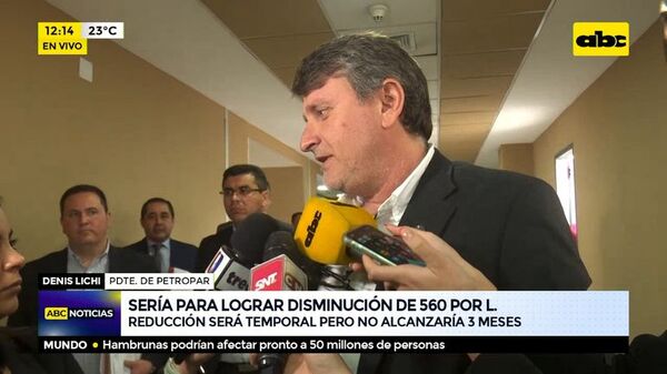 Nuevo subsidio para Petropar  - ABC Noticias - ABC Color