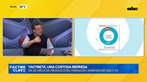 Yacyretá, una costosa represa - Factor Clave - ABC Color