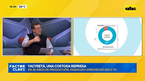 Yacyretá, una costosa represa - Factor Clave - ABC Color