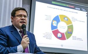 Orué lanzó mensaje a senadores que pretenden aumentar tasa del IRE - Economía - ABC Color