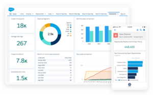 Salesforce anuncia una plataforma de datos a tiempo real e integra WhatsApp - Revista PLUS