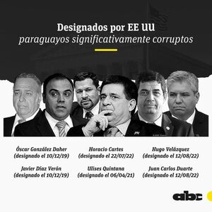 Información que compartió Paraguay a EE. UU. puede derivar en más “significativamente corruptos”, afirma Fiscalía - Política - ABC Color