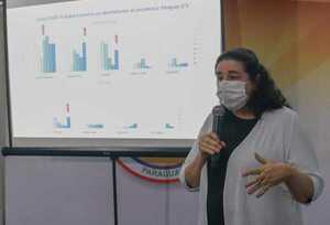 Salud identifica 24 nuevos casos de delta | 1000 Noticias