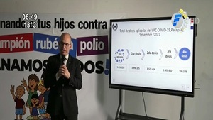Salud avizora caída del covid e insiste en aplicación de vacunas refuerzo | Noticias Paraguay