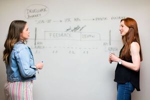 No fracases al emprender