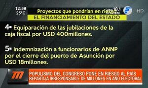 Populismo del Congreso pone en riesgo al país | Telefuturo