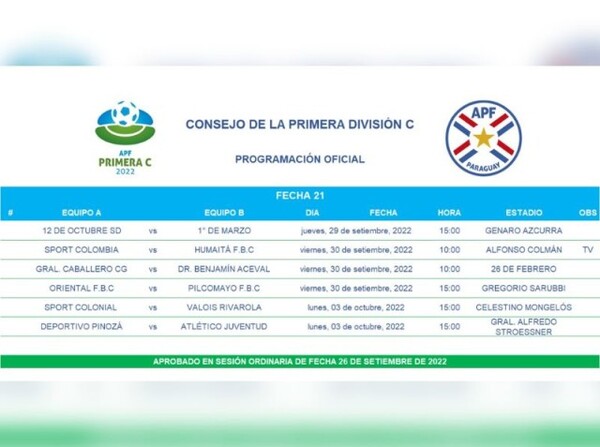 Definida la cartelera de la fecha 21 - APF