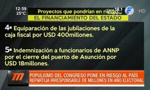 Populismo del Congreso pone en riesgo al país - Paraguaype.com