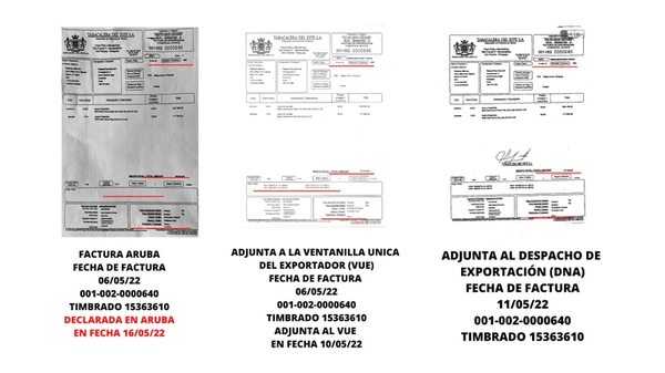 Facturas “triplicadas” de Tabesa se contraponen a varias disposiciones - Política - ABC Color