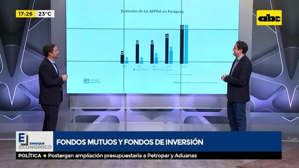 Fondos mutuos y fondos de inversión - Enfoque económico - ABC Color
