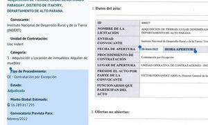 Negociado de megaevasores con el INDERT fue planificado en febrero del 2022, según documentos – Diario TNPRESS