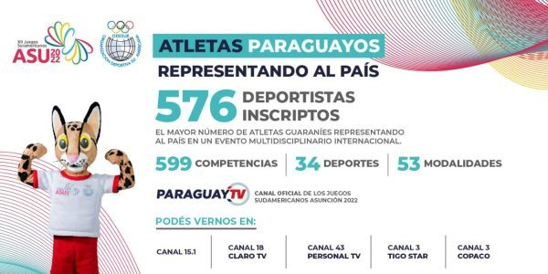 Juegos Odesur contarán con la mayor representación paraguaya en una competencia olímpica