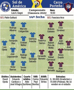 El Danzarín reta al Ciclón en Villa Elisa - Fútbol - ABC Color