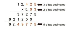 Multiplicaciones con decimales - Escolar - ABC Color
