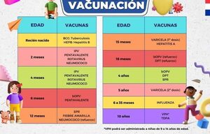 Recuerdan esquema de vacunación para niños