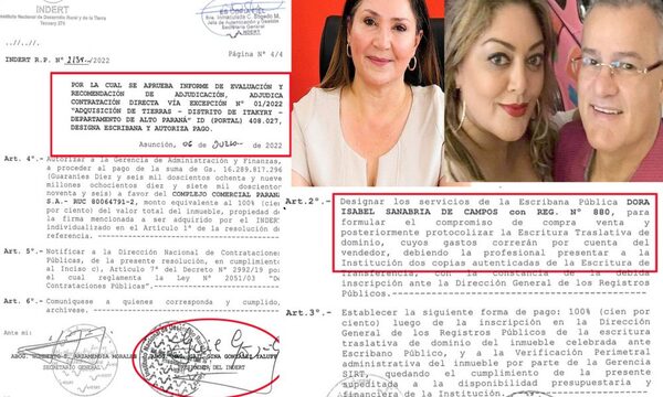 Venalidad en el INDERT favorece a pareja de megaevasores en negociado de tierras en Itakyry – Diario TNPRESS