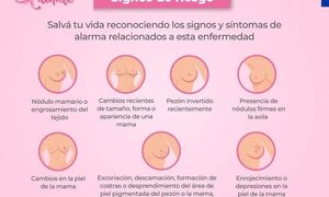 Recuerdan importancia de autoexamen para detección precoz del cáncer de mama
