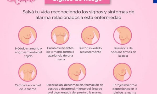 Recuerdan importancia de autoexamen para detección precoz del cáncer de mama