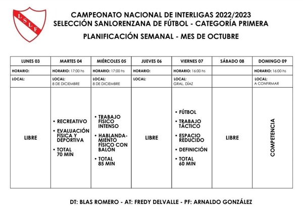 Pensando en la semifinal - San Lorenzo Hoy
