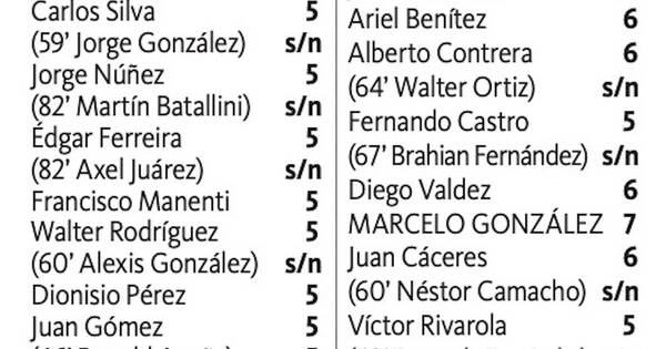 La Nación / Guaraní no perdonó y hunde más al 12