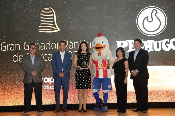 Diario HOY | Pechugon, sinónimo de pollo en Paraguay