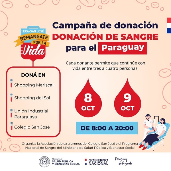 “Remangate por la vida”, doná sangre | 1000 Noticias
