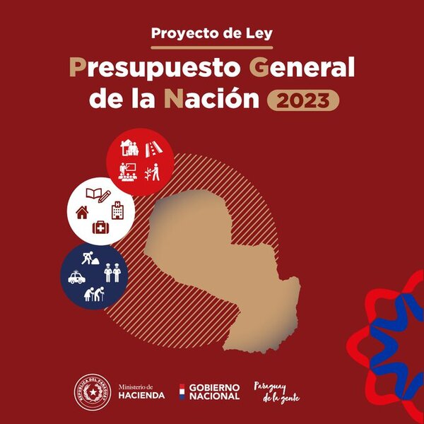 Abdo debe rechazar el presupuesto 2023 porque no es financiable, afirma economista - ADN Digital