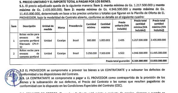 La Nación / INC gastará G. 10 mil millones de más en la compra de bolsas para cemento