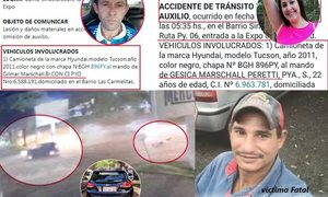 Policías habrían manipulado informe para favorecer a conductor alcoholizado que ocasionó accidente fatal – Diario TNPRESS