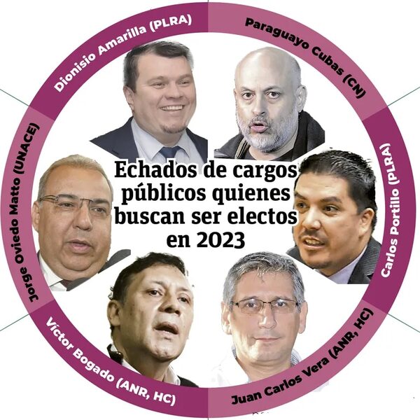 Varios políticos expulsados o forzados a renunciar vuelven a candidatarse - Política - ABC Color
