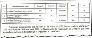 ANDE contratará a 36 indígenas - Economía - ABC Color